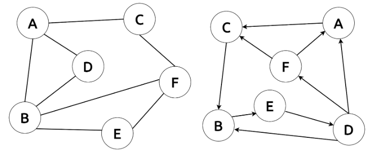 graphe22023.png