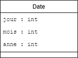 date-class.png