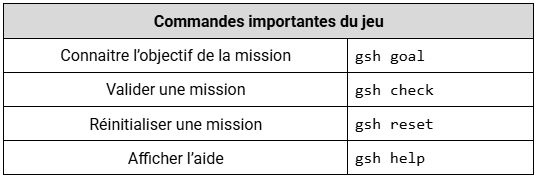 commandes.png