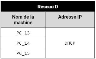 reseaud.png
